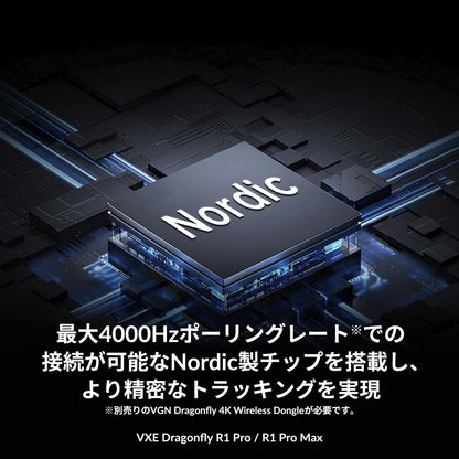 ATK VXE Dragonfly R1 Pro Wireless Gaming Mouse – 48g Ultra-Lightweight, Pixart PAW3395 Sensor, 4K Polling, 75H Battery, Tri-Mode, Cooling Coating – White