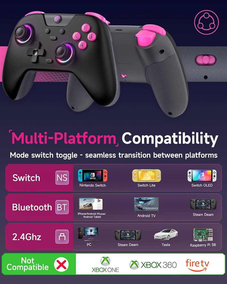 EasySMX X05 Wireless Game Controller – Tri-Mode Bluetooth/2.4G/Wired, Hall Effect Joysticks & Triggers, Turbo, Rumble Vibration, RGB – For PC/Android/Steam Deck