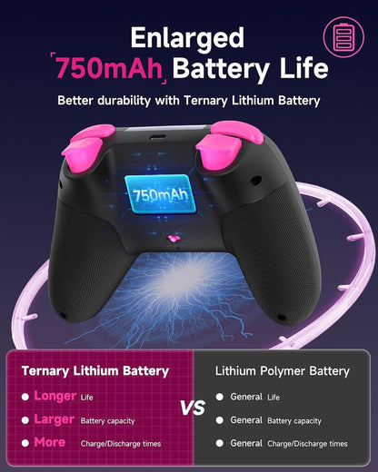 EasySMX X05 Wireless Game Controller – Tri-Mode Bluetooth/2.4G/Wired, Hall Effect Joysticks & Triggers, Turbo, Rumble Vibration, RGB – For PC/Android/Steam Deck